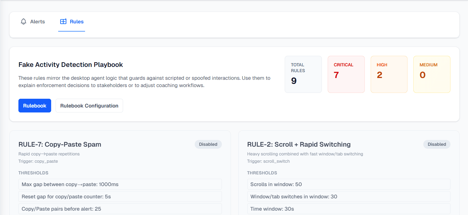 Fake activity detection